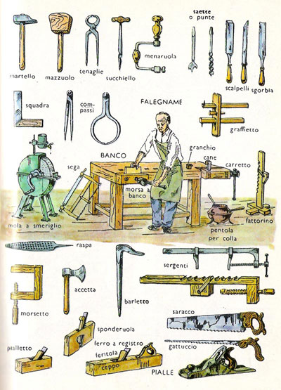 14 utensili per legno indispensabili per lavorare a mano